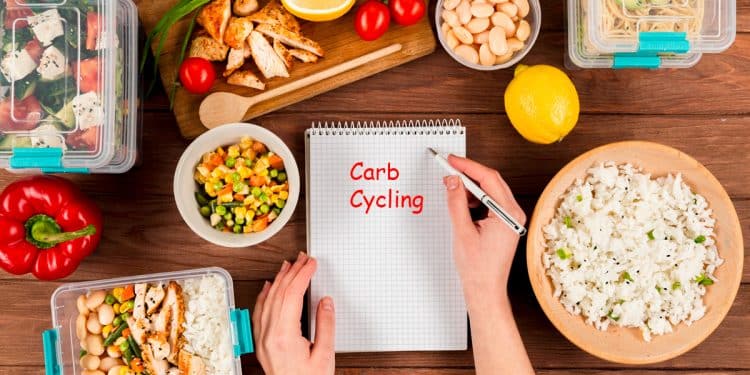 Carb Cycling Meal Plan