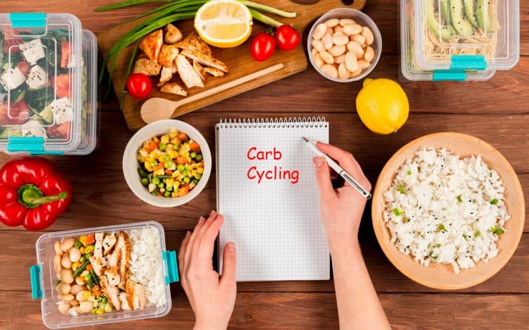 Carb Cycling Meal Plan