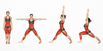 Warrior 1 Pose Guide